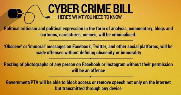cyber crime bill
