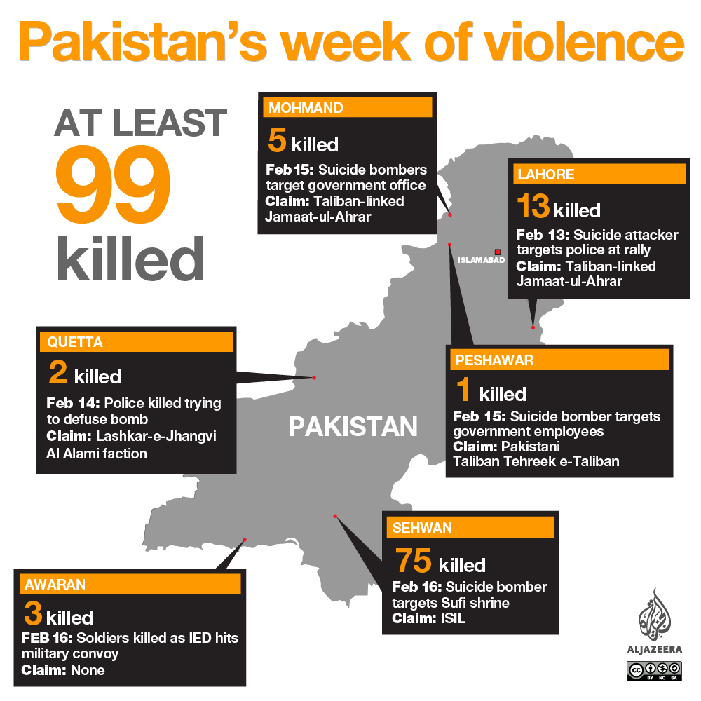 Week of deadly attacks